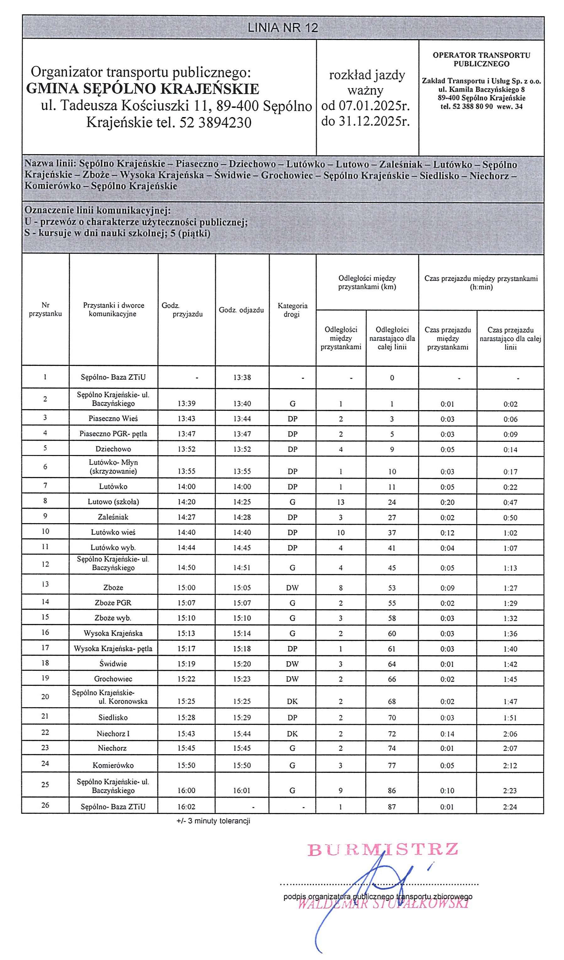 ROZKŁAD JAZDY – transport publiczny – ważny od 07.01.2025 r.